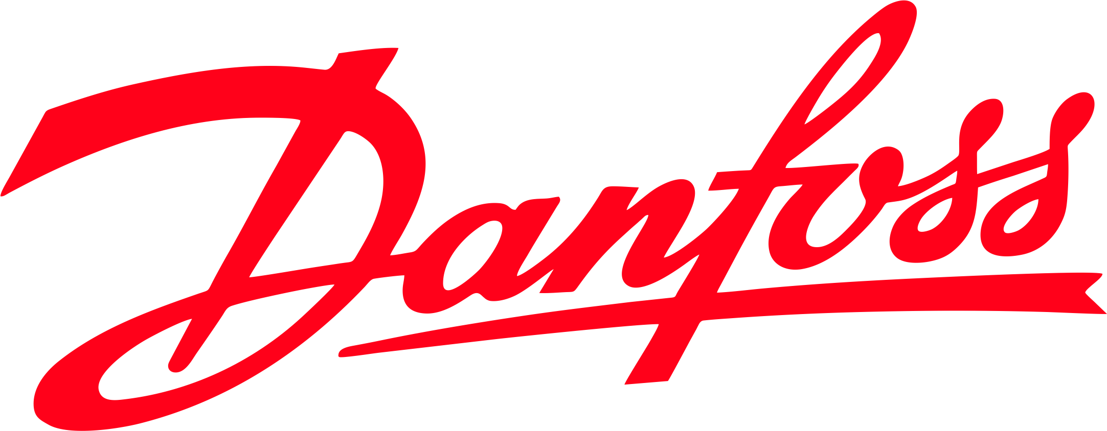 Danfoss